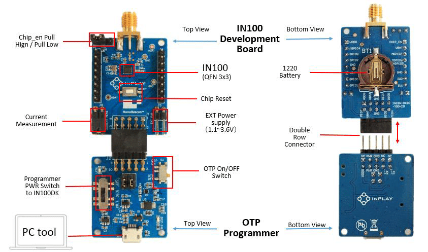 NanoBeacon IN100 evaluation kit with programmer board and tag