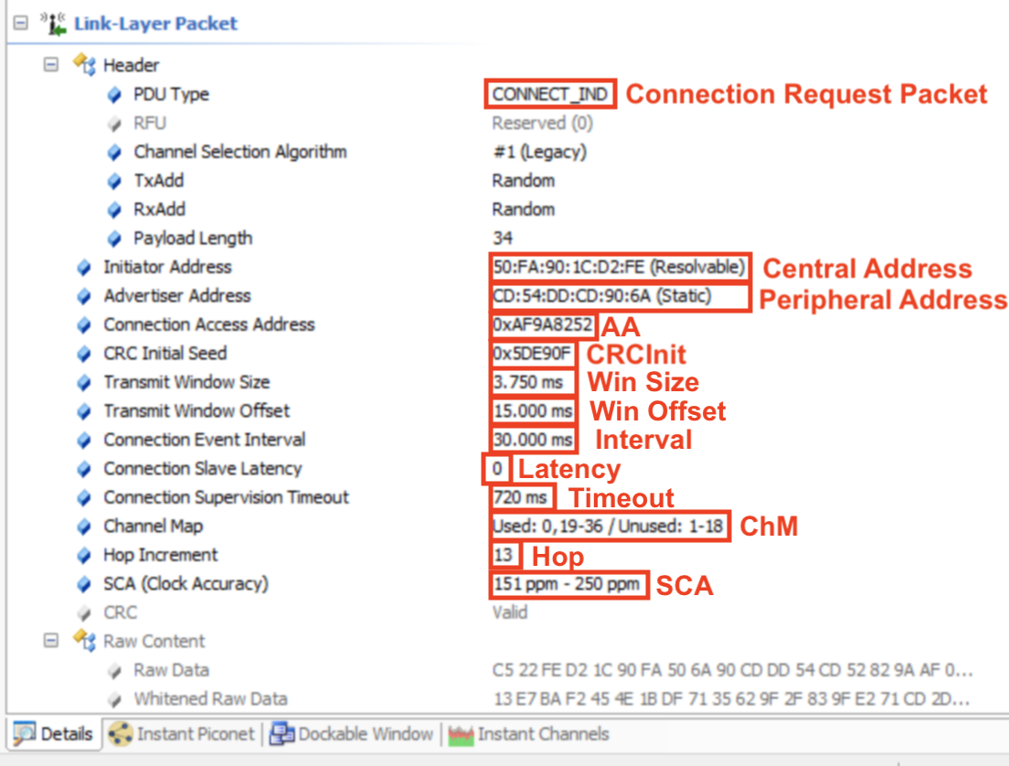Connection request packet details part 2