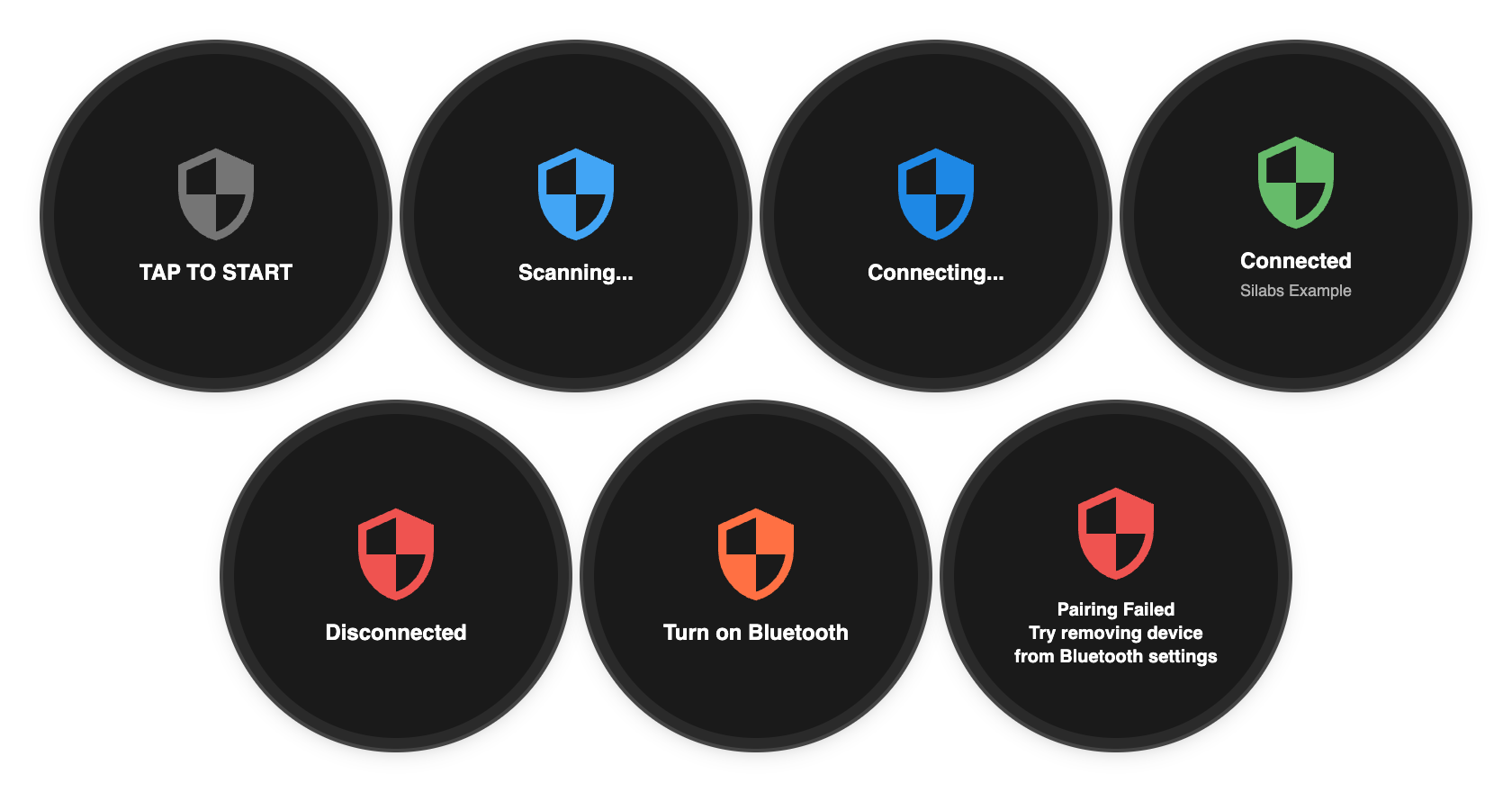 Watch app UI across all connection states: idle, scanning, connecting, connected, disconnected, Bluetooth off, and pairing failed